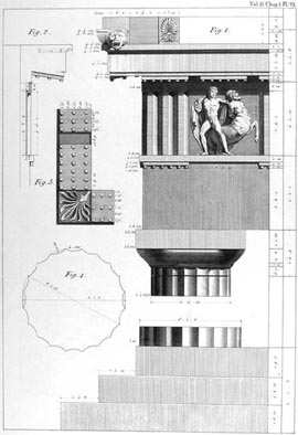 Джеймс Стюарт. Архитектурные детали Парфенона. "The Antiquity of Athens", Лондон, 1762 