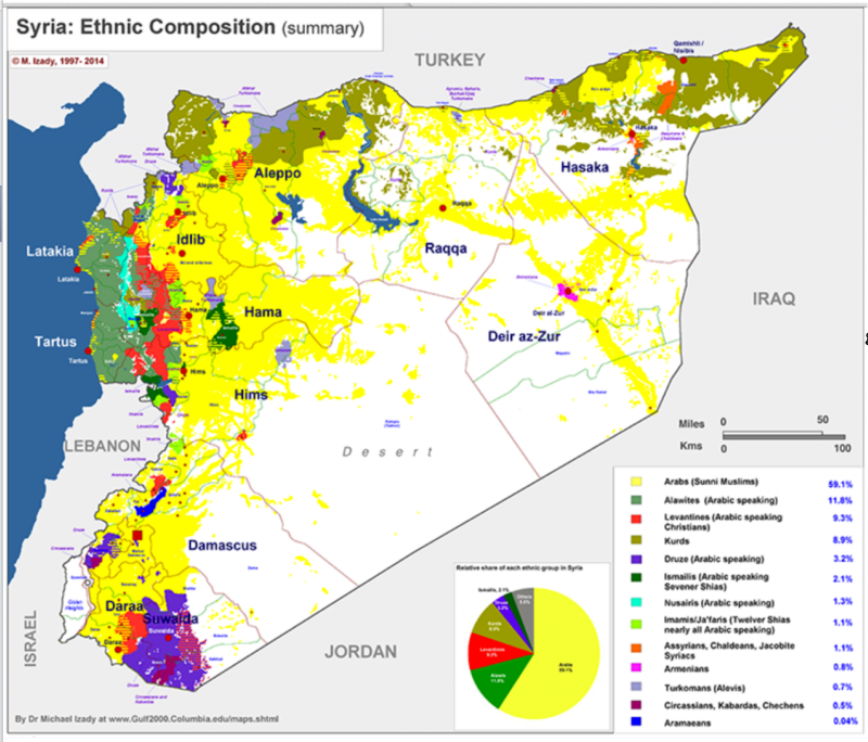 Карта расселения этно-релегиозных групп в Сирии, ситуация 1997-2014 годов. 