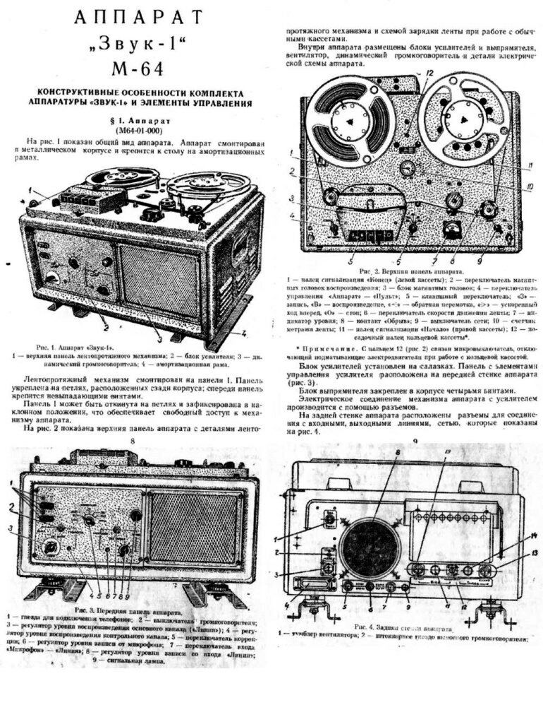 Магнитофон «Звук-1», вооружение релейного поста 253 ОРТП. По материалам Интернета 